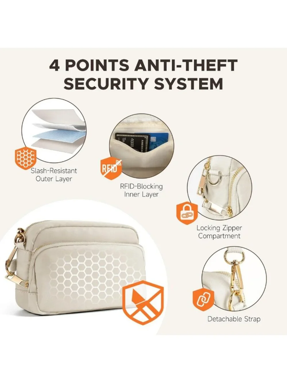 Anti-Theft Crossbody Bag for Women | Slash-Resistant, RFID Blocking Travel Purse